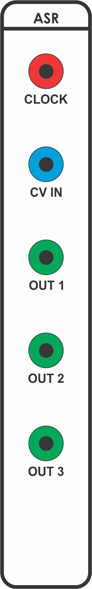 CGS334 Panel