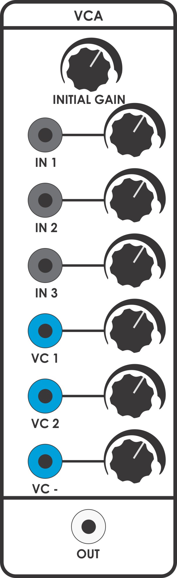 CGS364 Full Panel